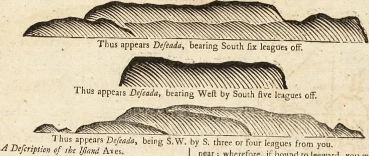An illustration from The English pilot. [cartographic material] : The fourth book. Describing The West-India navigation, from Hudson's Bay to the River Amazones. Particularly delineating The Sea Coasts, Capes, Headlands, Rivers, Bays, Roads, Havens, Harbours, Streights, Rocks, Sands, Shoals, Banks, Depths of Water, and Anchorage, with all the Islands therein, as Jamaica, Cuba, Hispaniola, Barbadoes, Antigua, Bermudas, Porto Rico, and the rest of the Caribbee and Bahama Islands. Also, A new Description of Newfoundland, New England, New York, East and West New- Jersey, Dellawar Bay, Virginia, Maryland, Carolina. showing, The Courses and Distances from one Place to another; the Ebbing and Flowing of the Sea, the Setting of the Tides and Currents, &c. With many other Things necessary to be known in Navigation., 1775, leaf 58