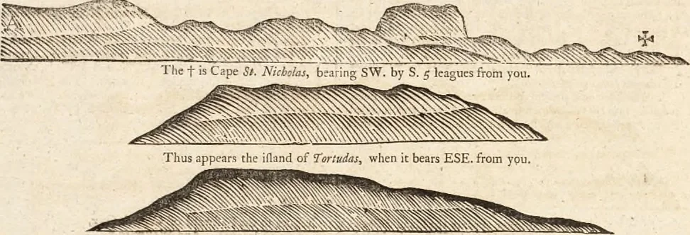 An illustration from The English pilot. [cartographic material] : The fourth book. Describing The West-India navigation, from Hudson's Bay to the River Amazones. Particularly delineating The Sea Coasts, Capes, Headlands, Rivers, Bays, Roads, Havens, Harbours, Streights, Rocks, Sands, Shoals, Banks, Depths of Water, and Anchorage, with all the Islands therein, as Jamaica, Cuba, Hispaniola, Barbadoes, Antigua, Bermudas, Porto Rico, and the rest of the Caribbee and Bahama Islands. Also, A new Description of Newfoundland, New England, New York, East and West New- Jersey, Dellawar Bay, Virginia, Maryland, Carolina. showing, The Courses and Distances from one Place to another; the Ebbing and Flowing of the Sea, the Setting of the Tides and Currents, &c. With many other Things necessary to be known in Navigation., 1775, leaf 71