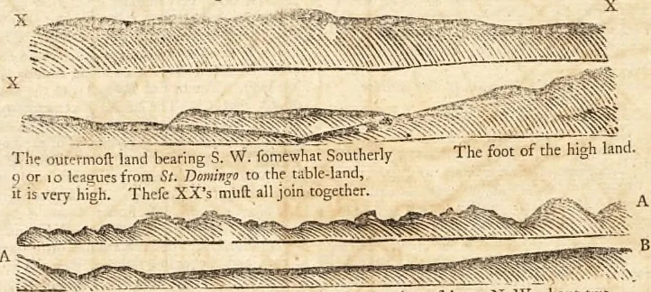 An illustration from The English pilot. [cartographic material] : The fourth book. Describing The West-India navigation, from Hudson's Bay to the River Amazones. Particularly delineating The Sea Coasts, Capes, Headlands, Rivers, Bays, Roads, Havens, Harbours, Streights, Rocks, Sands, Shoals, Banks, Depths of Water, and Anchorage, with all the Islands therein, as Jamaica, Cuba, Hispaniola, Barbadoes, Antigua, Bermudas, Porto Rico, and the rest of the Caribbee and Bahama Islands. Also, A new Description of Newfoundland, New England, New York, East and West New- Jersey, Dellawar Bay, Virginia, Maryland, Carolina. showing, The Courses and Distances from one Place to another; the Ebbing and Flowing of the Sea, the Setting of the Tides and Currents, &c. With many other Things necessary to be known in Navigation., 1775, leaf 73