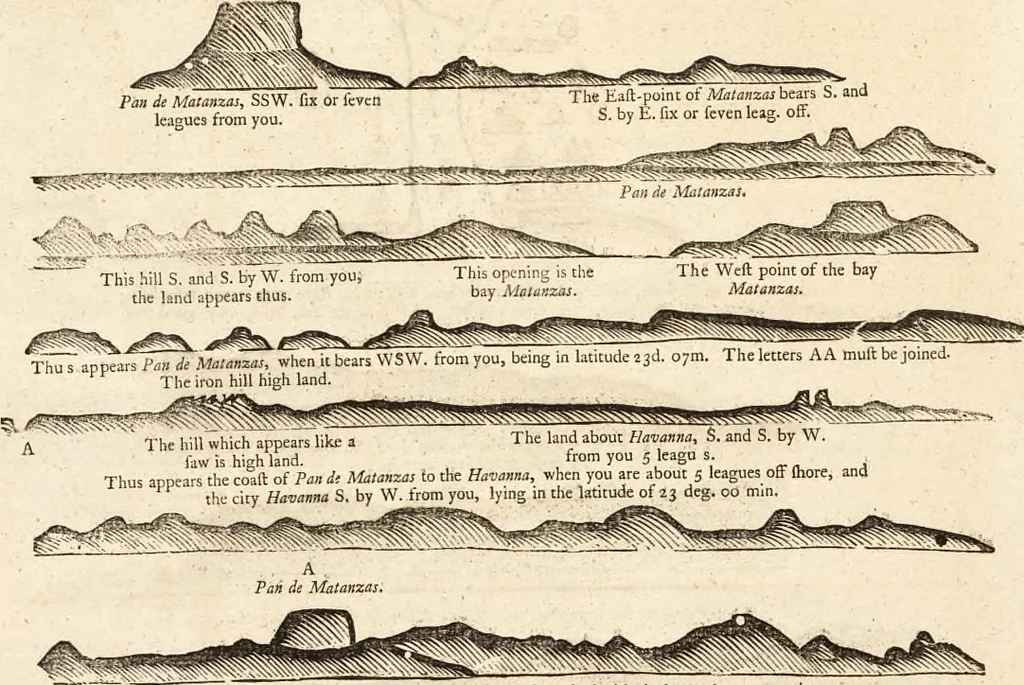An illustration from The English pilot. [cartographic material] : The fourth book. Describing The West-India navigation, from Hudson's Bay to the River Amazones. Particularly delineating The Sea Coasts, Capes, Headlands, Rivers, Bays, Roads, Havens, Harbours, Streights, Rocks, Sands, Shoals, Banks, Depths of Water, and Anchorage, with all the Islands therein, as Jamaica, Cuba, Hispaniola, Barbadoes, Antigua, Bermudas, Porto Rico, and the rest of the Caribbee and Bahama Islands. Also, A new Description of Newfoundland, New England, New York, East and West New- Jersey, Dellawar Bay, Virginia, Maryland, Carolina. showing, The Courses and Distances from one Place to another; the Ebbing and Flowing of the Sea, the Setting of the Tides and Currents, &c. With many other Things necessary to be known in Navigation., 1775, leaf 79