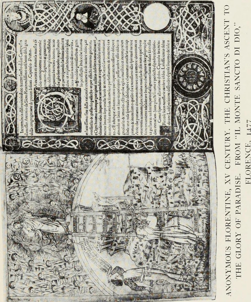 An illustration from Engravers and etchers : six lectures delivered on the Scammon Foundation at the Art Institute of Chicago, March 1916, 1917, leaf 75