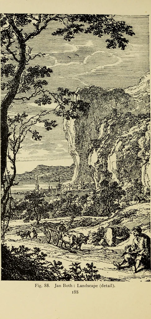 An illustration from Engraving and etching; a handbook for the use of students and print collectors, 1906, leaf 209