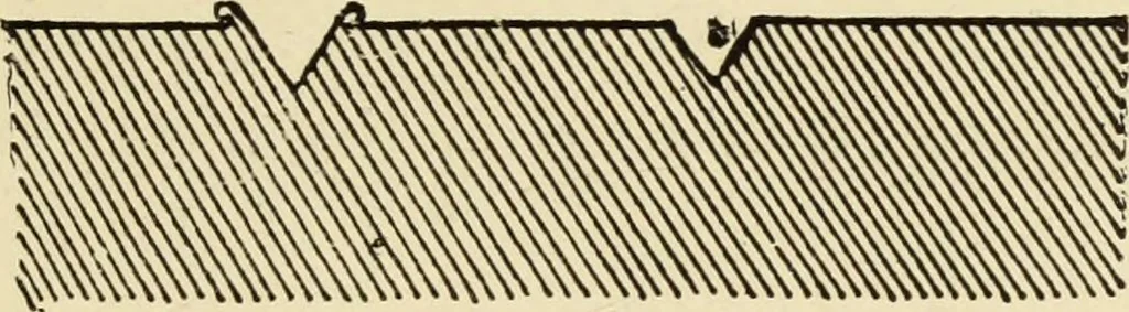 An illustration from Engraving and etching; a handbook for the use of students and print collectors, 1906, leaf 24