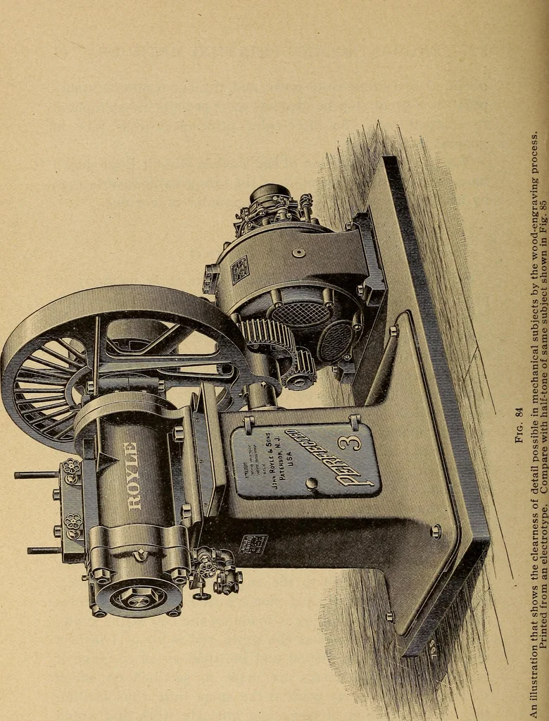 An illustration from Engraving and printing methods, advertisement illustration, technical- and trade-paper advertising, street-car advertising, outdoor advertising, house publications, 1909, leaf 121