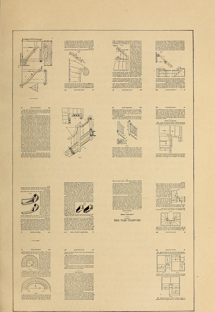 An illustration from Engraving and printing methods, advertisement illustration, technical- and trade-paper advertising, street-car advertising, outdoor advertising, house publications, 1909, leaf 170