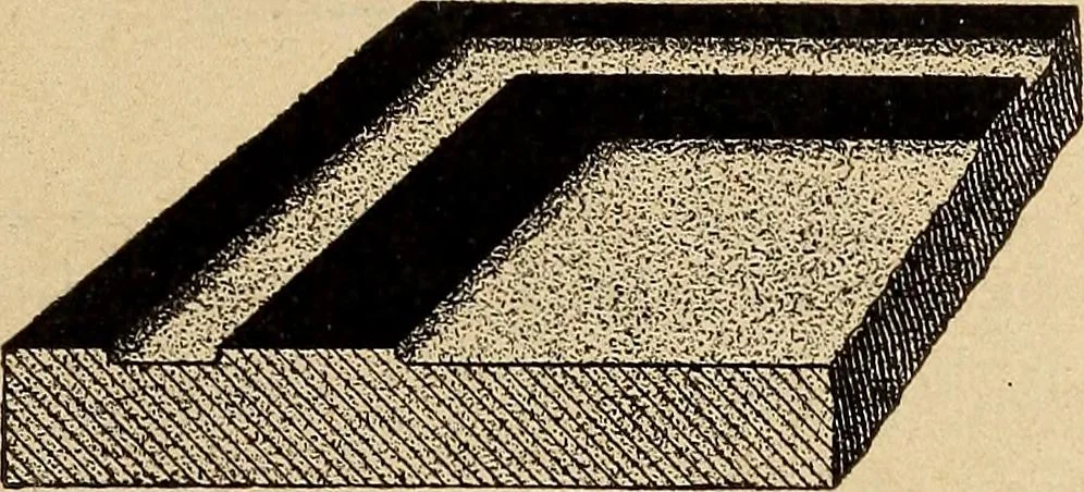 An illustration from Engraving and printing methods, advertisement illustration, technical- and trade-paper advertising, street-car advertising, outdoor advertising, house publications, 1909, leaf 18