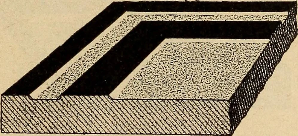 An illustration from Engraving and printing methods, advertisement illustration, technical- and trade-paper advertising, street-car advertising, outdoor advertising, house publications, 1909, leaf 18