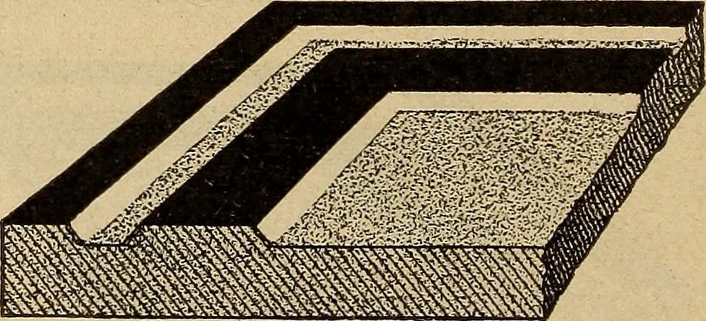 An illustration from Engraving and printing methods, advertisement illustration, technical- and trade-paper advertising, street-car advertising, outdoor advertising, house publications, 1909, leaf 19