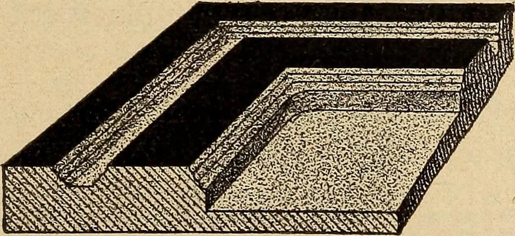 An illustration from Engraving and printing methods, advertisement illustration, technical- and trade-paper advertising, street-car advertising, outdoor advertising, house publications, 1909, leaf 20