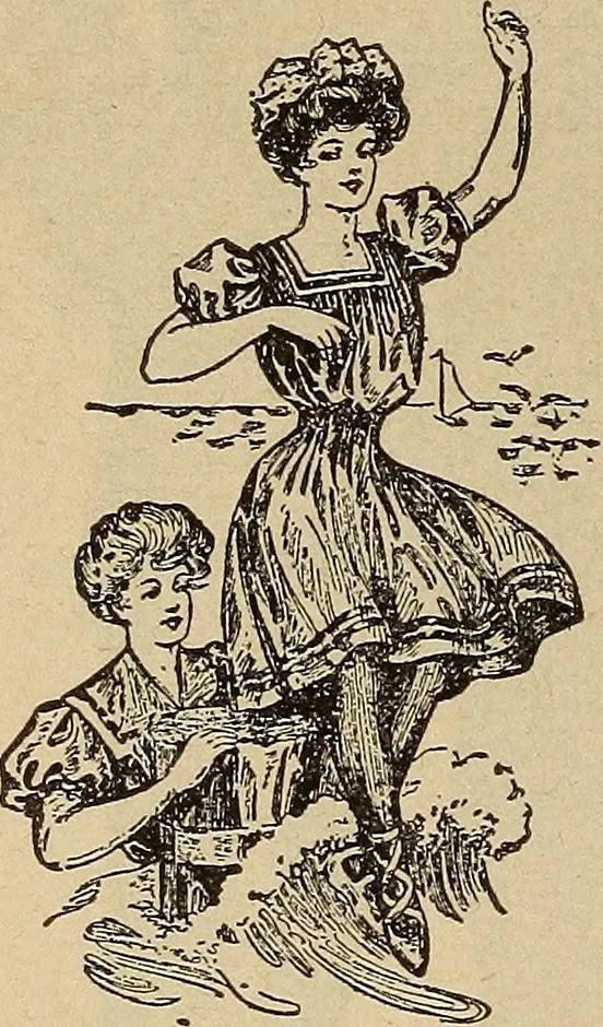An illustration from Engraving and printing methods, advertisement illustration, technical- and trade-paper advertising, street-car advertising, outdoor advertising, house publications, 1909, leaf 265