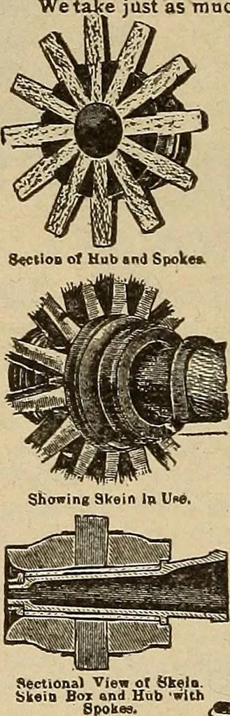An illustration from Engraving and printing methods, advertisement illustration, technical- and trade-paper advertising, street-car advertising, outdoor advertising, house publications, 1909, leaf 313