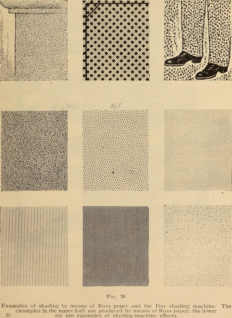 An illustration from Engraving and printing methods, advertisement illustration, technical- and trade-paper advertising, street-car advertising, outdoor advertising, house publications, 1909, leaf 38