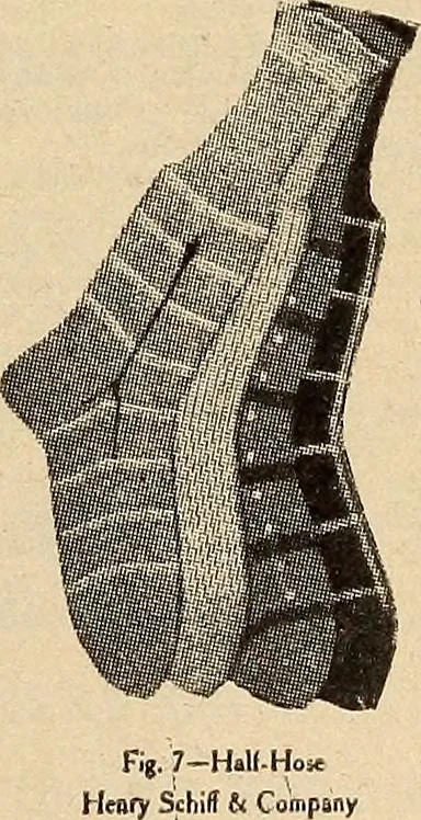 An illustration from Engraving and printing methods, advertisement illustration, technical- and trade-paper advertising, street-car advertising, outdoor advertising, house publications, 1909, leaf 380