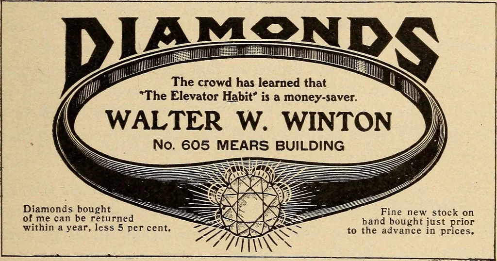 An illustration from Engraving and printing methods, advertisement illustration, technical- and trade-paper advertising, street-car advertising, outdoor advertising, house publications, 1909, leaf 412