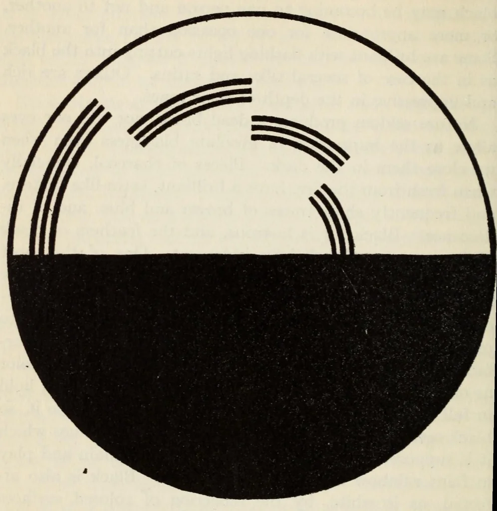 An illustration from The enjoyment and use of color, 1923, leaf 86