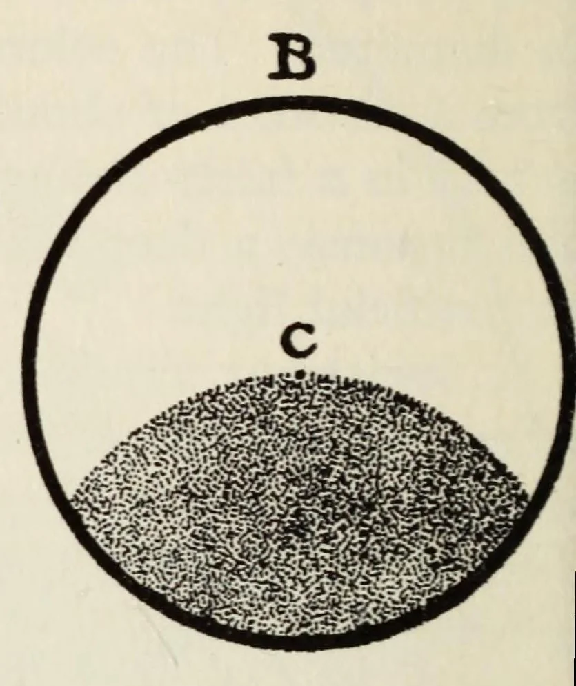 An illustration from The enjoyment and use of color, 1923, leaf 88
