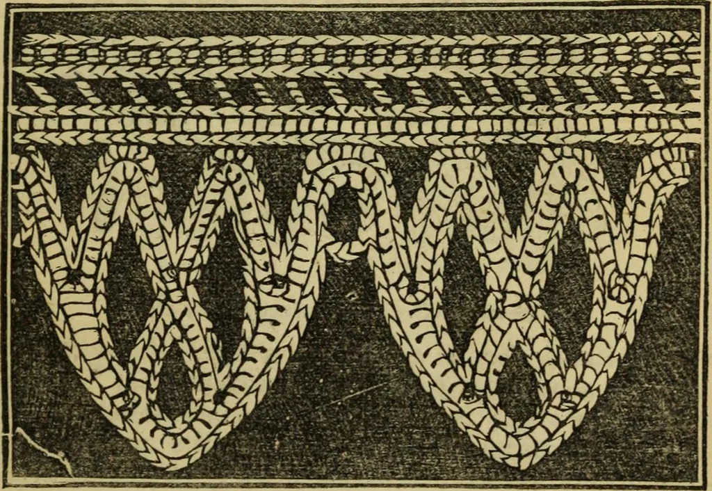 An illustration from Enquire within upon everything : to which is added: enquire within upon fancy needlework ..., 1870, leaf 358