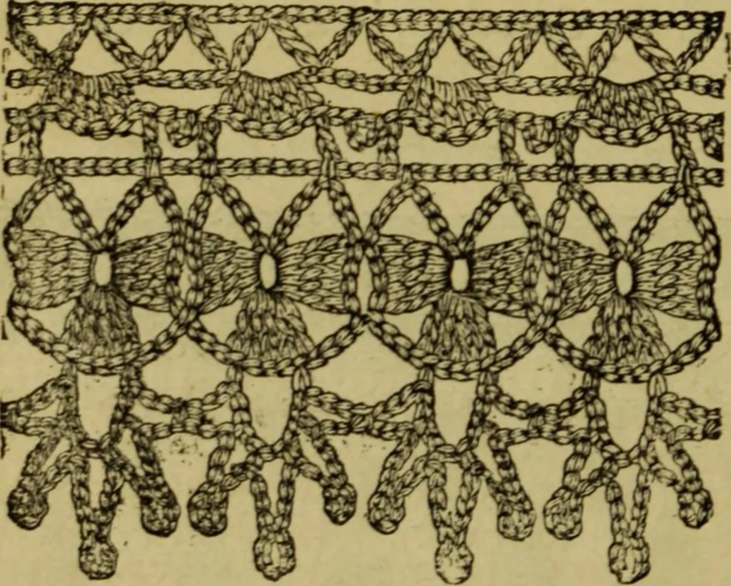 An illustration from Enquire within upon everything : to which is added: enquire within upon fancy needlework ..., 1870, leaf 359
