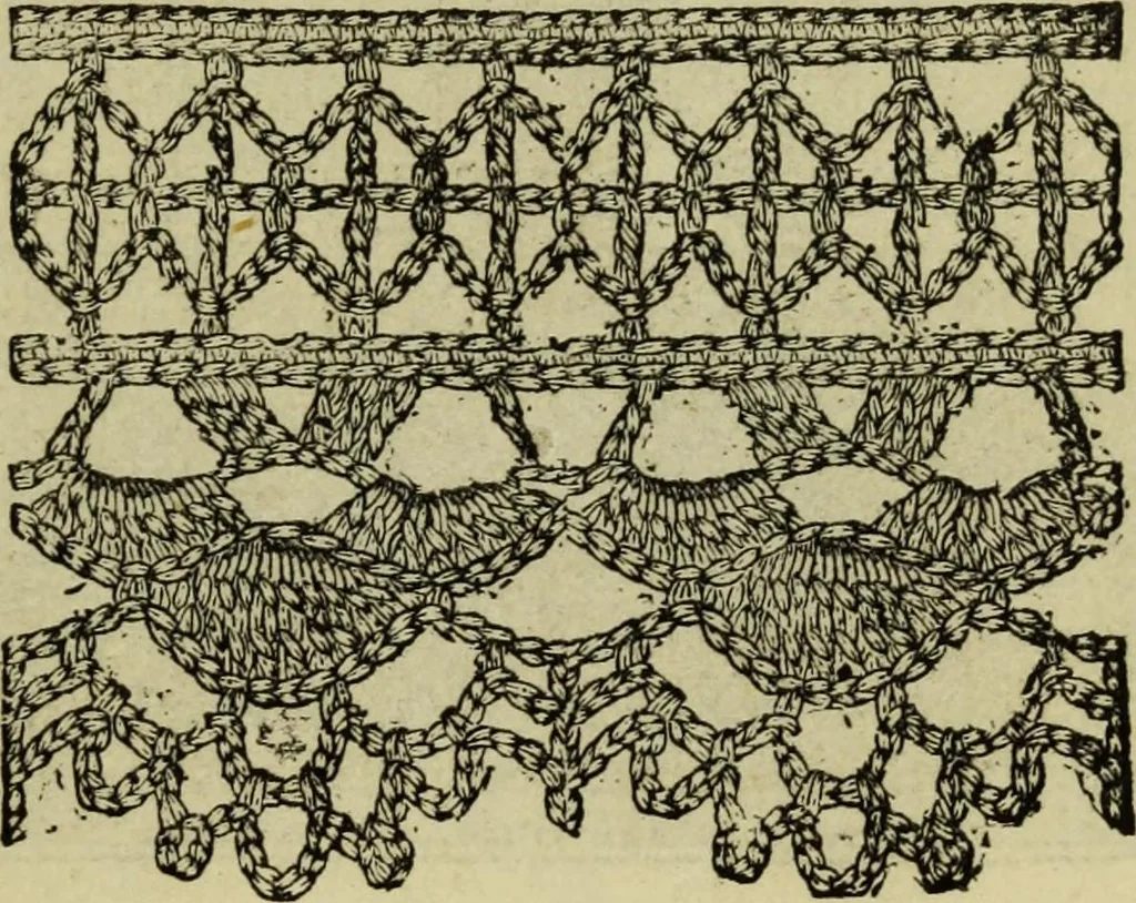 An illustration from Enquire within upon everything : to which is added: enquire within upon fancy needlework ..., 1870, leaf 360