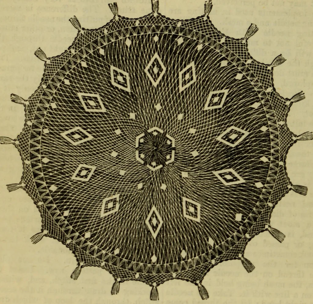 An illustration from Enquire within upon everything : to which is added: enquire within upon fancy needlework ..., 1870, leaf 367