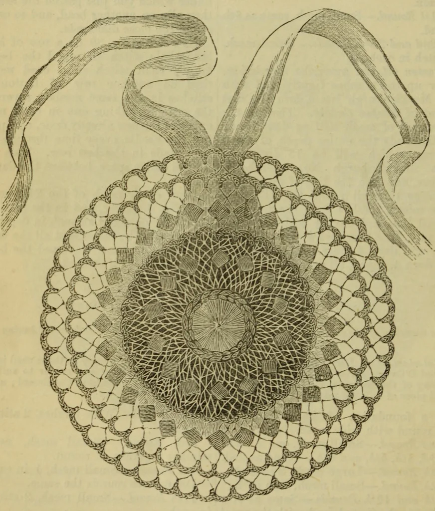 An illustration from Enquire within upon everything : to which is added: enquire within upon fancy needlework ..., 1870, leaf 371