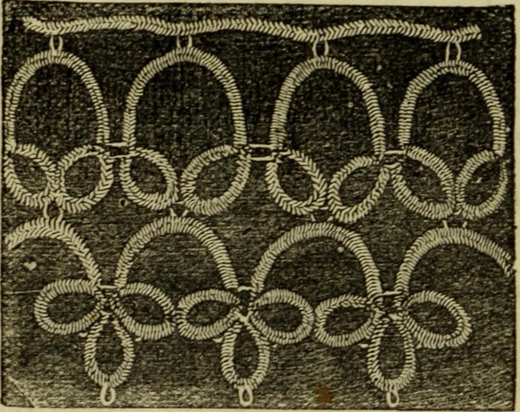 An illustration from Enquire within upon everything : to which is added: enquire within upon fancy needlework ..., 1870, leaf 375