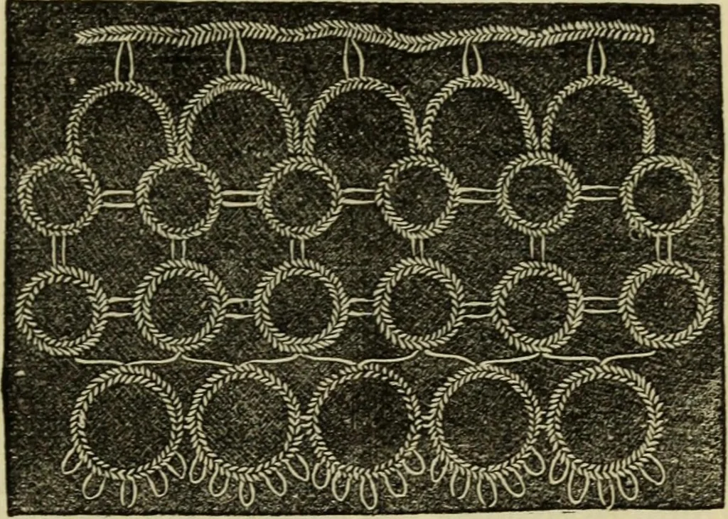 An illustration from Enquire within upon everything : to which is added: enquire within upon fancy needlework ..., 1870, leaf 376