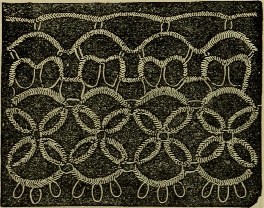 An illustration from Enquire within upon everything : to which is added: enquire within upon fancy needlework ..., 1870, leaf 377