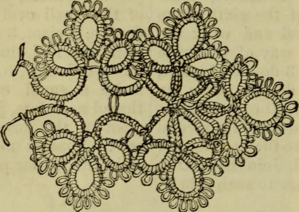 An illustration from Enquire within upon everything : to which is added: enquire within upon fancy needlework ..., 1870, leaf 377