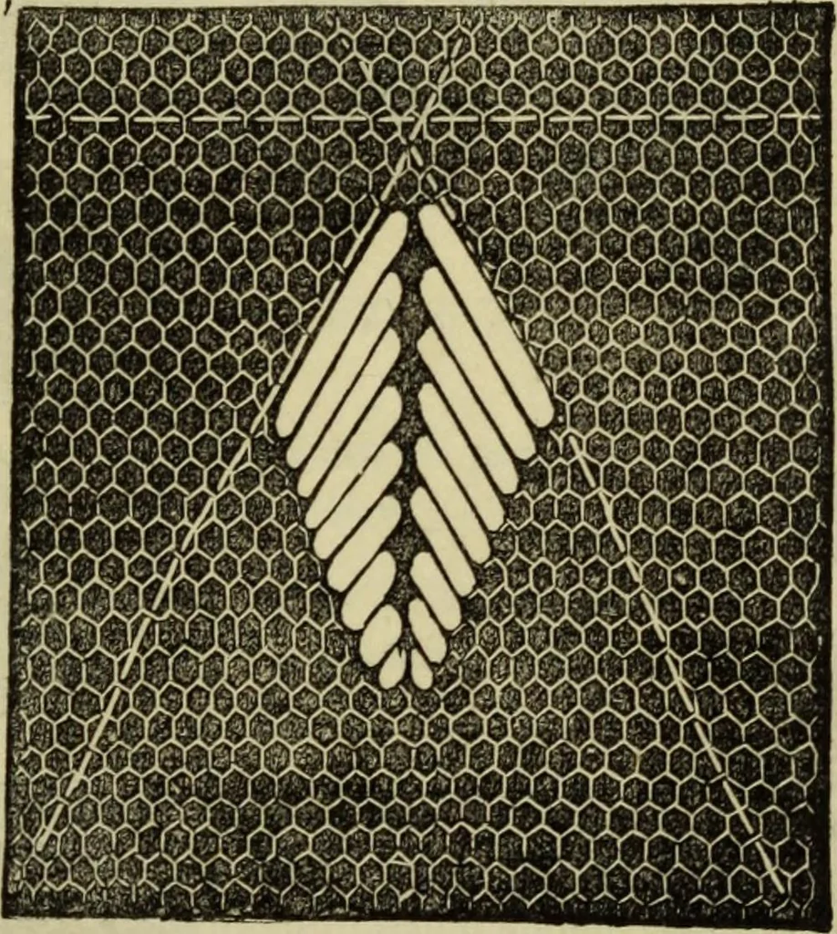 An illustration from Enquire within upon everything : to which is added: enquire within upon fancy needlework ..., 1870, leaf 384