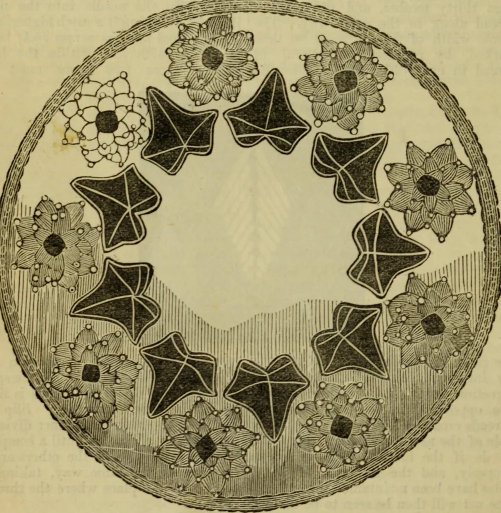 An illustration from Enquire within upon everything : to which is added: enquire within upon fancy needlework ..., 1870, leaf 385