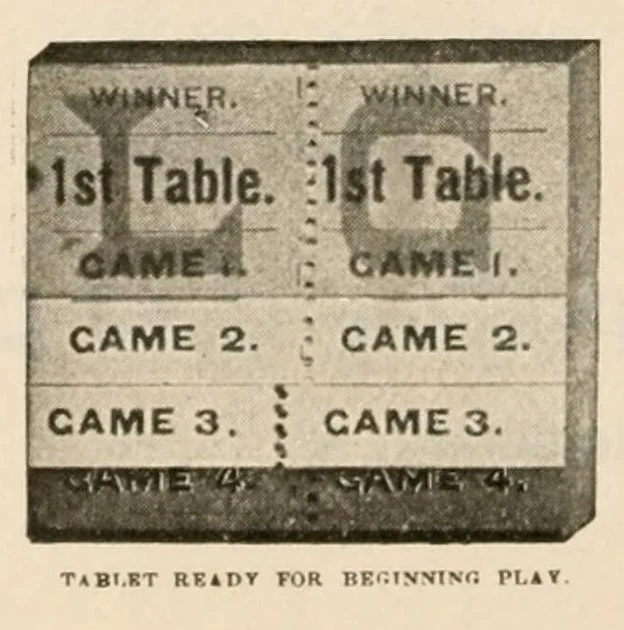 An illustration from Entertaining with cards., 1903, leaf 64
