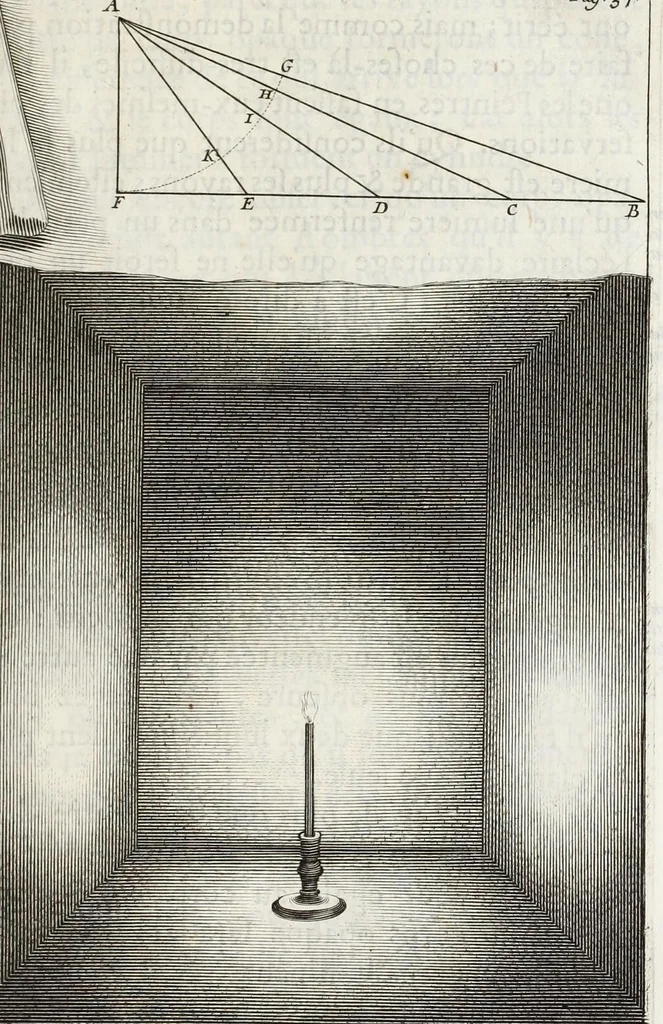 An illustration from Entretiens sur les vies et sur les ouvrages des plus excellens peintres anciens et modernes, 1682, leaf 43