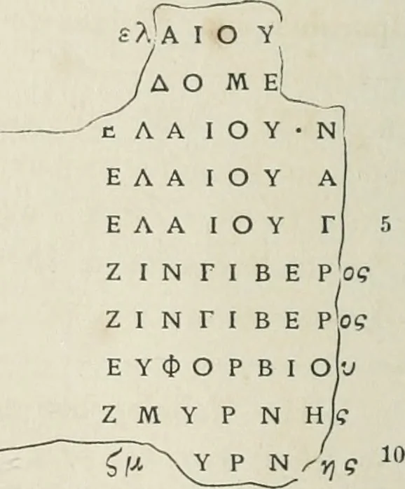 An illustration from Ephemeris Epigraphica; Corporis inscriptionum latinarum supplementum. Edita iussu Instituti archaeologici Romani, 1872, leaf 189