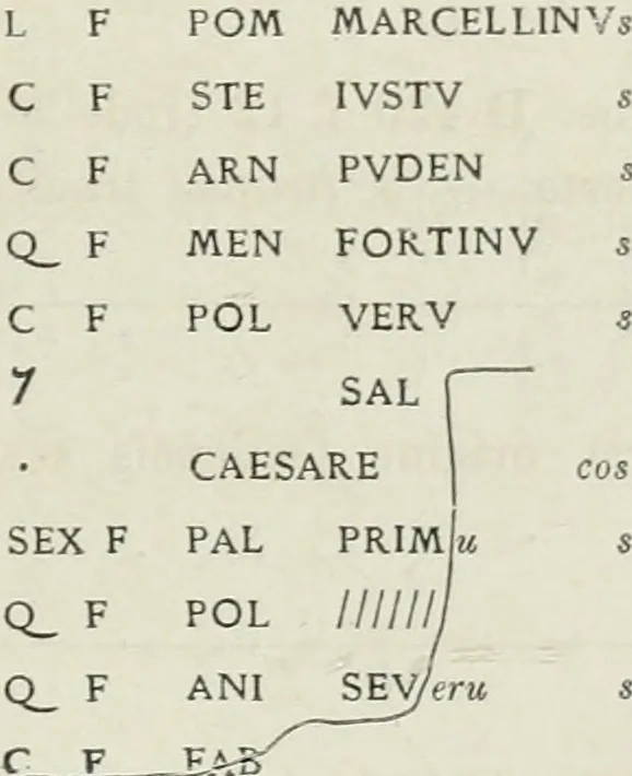 An illustration from Ephemeris Epigraphica; Corporis inscriptionum latinarum supplementum. Edita iussu Instituti archaeologici Romani, 1872, leaf 314