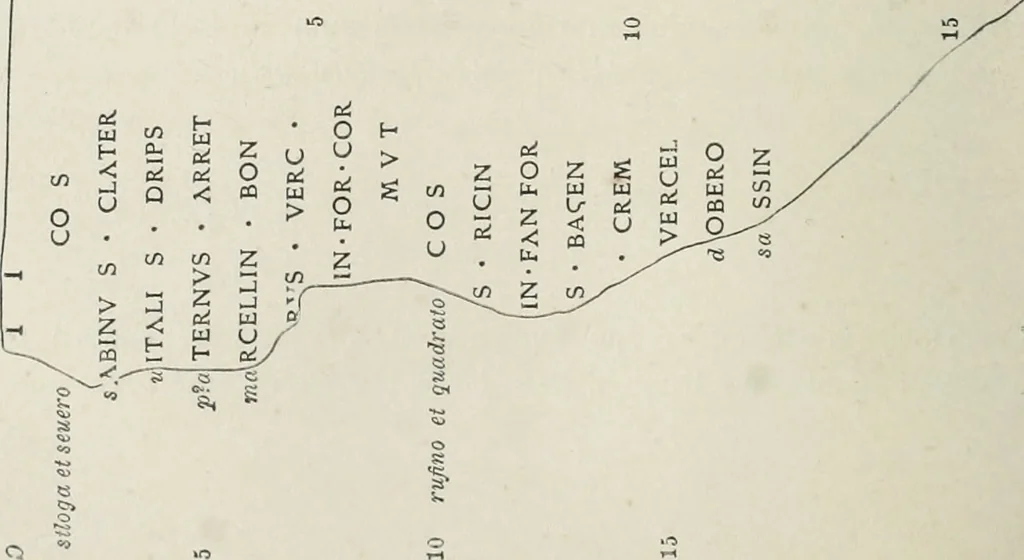 An illustration from Ephemeris Epigraphica; Corporis inscriptionum latinarum supplementum. Edita iussu Instituti archaeologici Romani, 1872, leaf 315