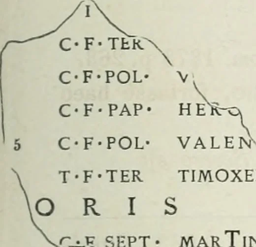 An illustration from Ephemeris Epigraphica; Corporis inscriptionum latinarum supplementum. Edita iussu Instituti archaeologici Romani, 1872, leaf 320