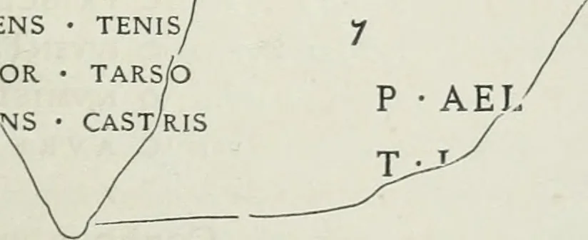 An illustration from Ephemeris Epigraphica; Corporis inscriptionum latinarum supplementum. Edita iussu Instituti archaeologici Romani, 1872, leaf 320