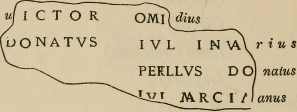 An illustration from Ephemeris Epigraphica; Corporis inscriptionum latinarum supplementum. Edita iussu Instituti archaeologici Romani, 1872, leaf 129