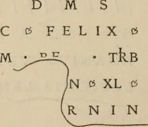 An illustration from Ephemeris Epigraphica; Corporis inscriptionum latinarum supplementum. Edita iussu Instituti archaeologici Romani, 1872, leaf 139