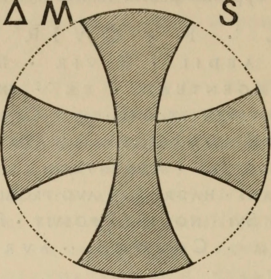 An illustration from Ephemeris Epigraphica; Corporis inscriptionum latinarum supplementum. Edita iussu Instituti archaeologici Romani, 1872, leaf 147