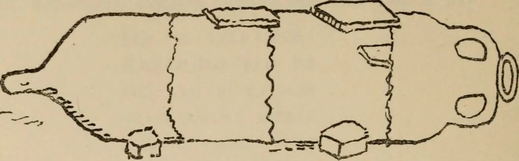 An illustration from Ephemeris Epigraphica; Corporis inscriptionum latinarum supplementum. Edita iussu Instituti archaeologici Romani, 1872, leaf 229