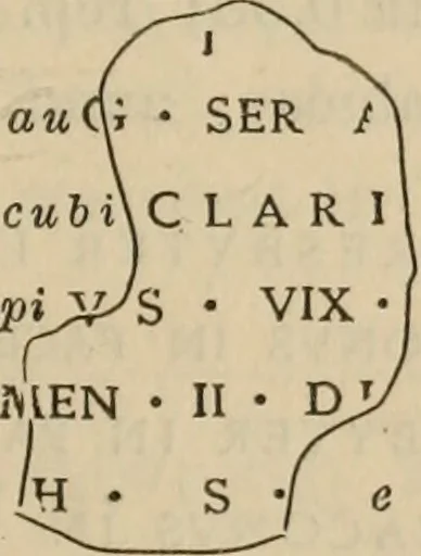 An illustration from Ephemeris Epigraphica; Corporis inscriptionum latinarum supplementum. Edita iussu Instituti archaeologici Romani, 1872, leaf 76