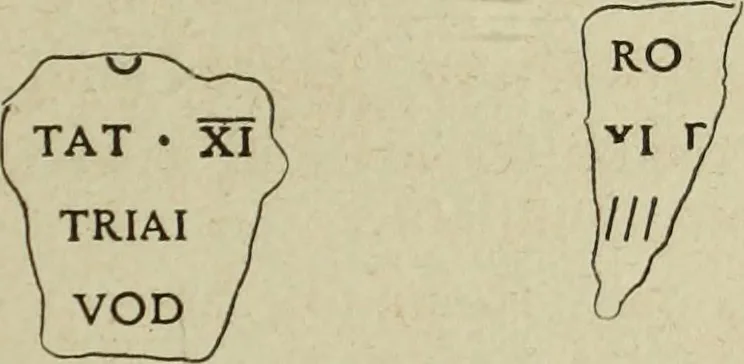 An illustration from Ephemeris epigraphica : Corporis inscriptionum Latinarum supplementum, 1872, leaf 128