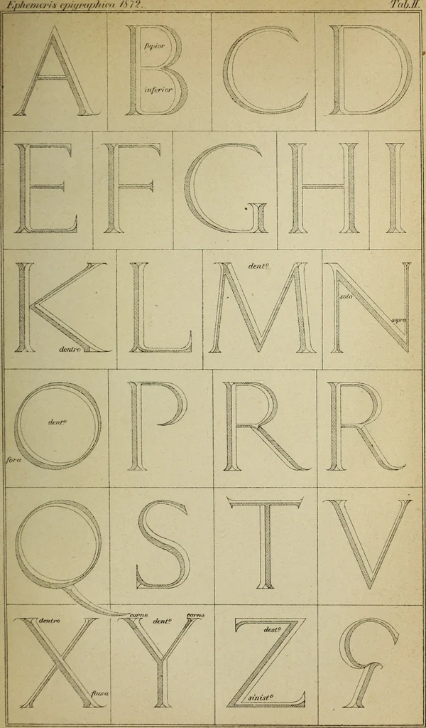An illustration from Ephemeris epigraphica : Corporis inscriptionum Latinarum supplementum, 1872, leaf 328
