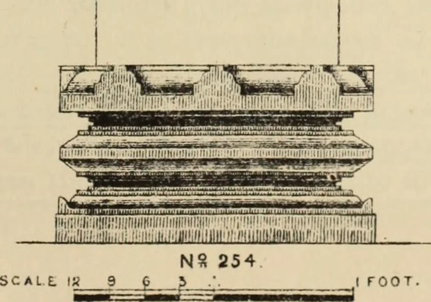 An illustration from Epigraphia carnatica. By B. Lewis Rice, Director of Archaeological Researches in Mysore, 1894, leaf 96