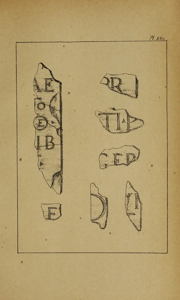 An illustration from Epigraphie romaine du Poitou & de la Saintonge, 1888, leaf 447