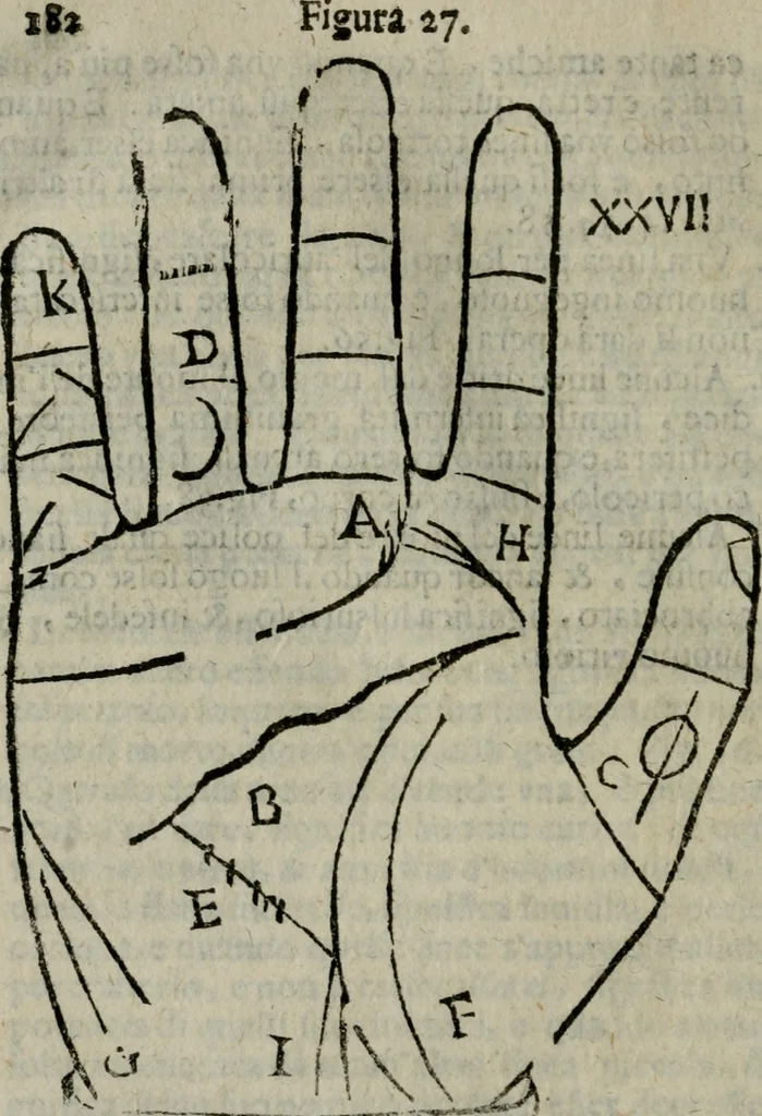 An illustration from Epitoma chyromantico di Patritio Tricasso da Cerasari Mantouano : nel quale si contiene tutte l'opere per esso Tricasso in questa scientia composte, con assai figure, & dichiarationi agiunte ; facilissimo ad imparare, & in breuissimo tempo, 1538, leaf 189