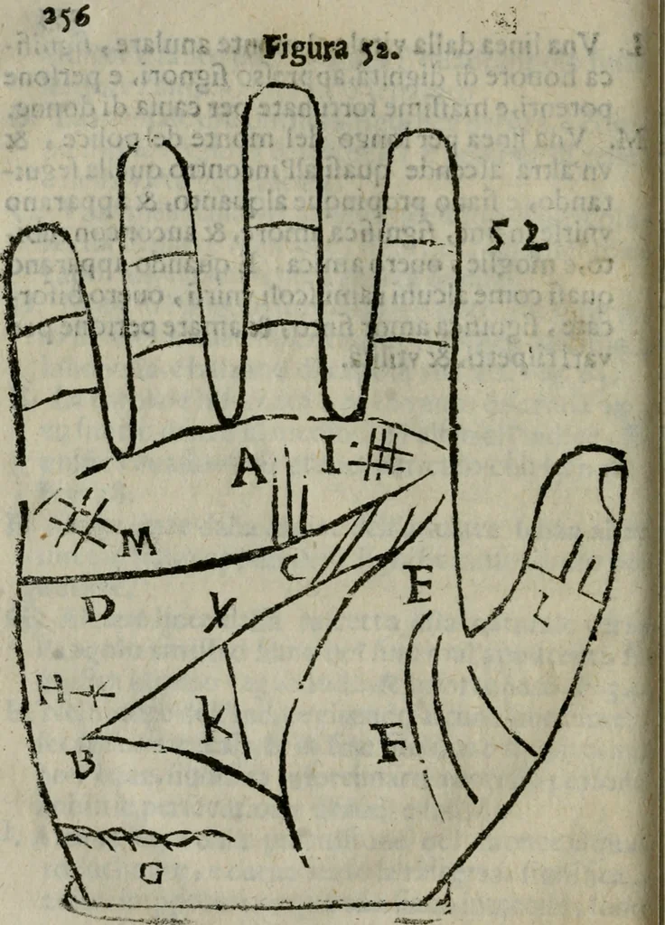 An illustration from Epitoma chyromantico di Patritio Tricasso da Cerasari Mantouano : nel quale si contiene tutte l'opere per esso Tricasso in questa scientia composte, con assai figure, & dichiarationi agiunte ; facilissimo ad imparare, & in breuissimo tempo, 1538, leaf 261