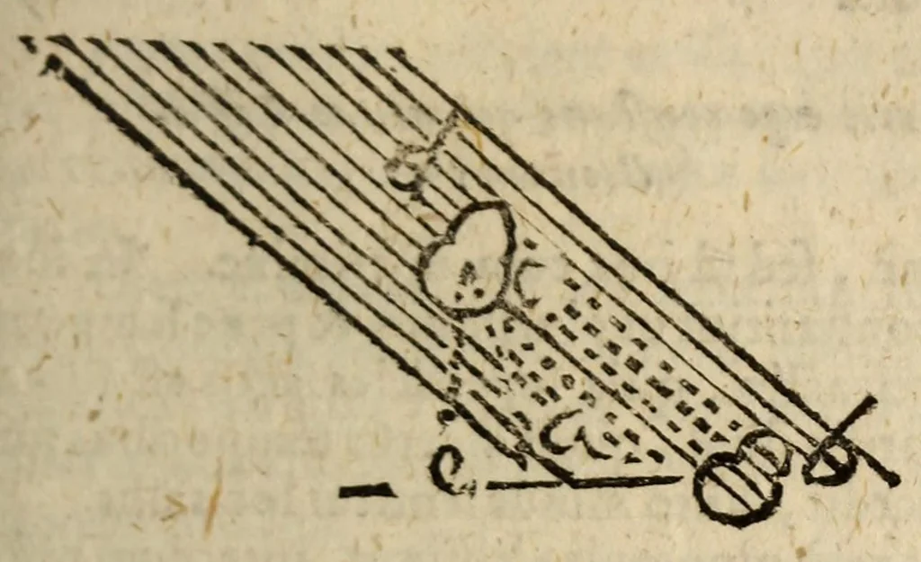 An illustration from Epitome astronomiae copernicanae, usitatâ formâ quaestionum & responsionum conscripta, inq; VII. libros digesta .., 1618, leaf 101